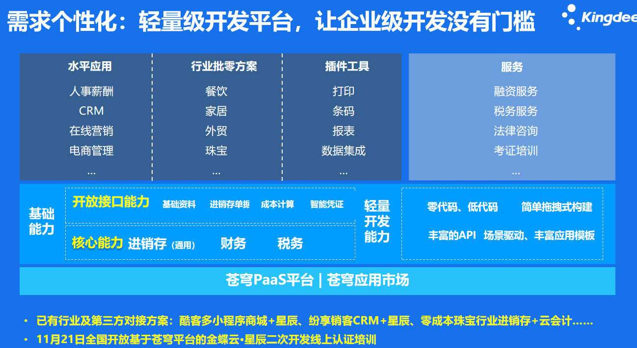 云會計(jì)賦能未來 金蝶精斗云與長沙金蝶的卓越服務(wù)之道