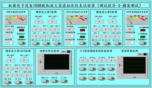 虛擬化儀表在機載電子設備檢測中的應用及其控制檢測方式探析
